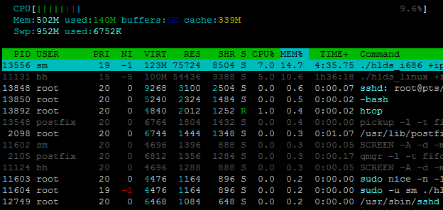 Нормальные цвета в htop