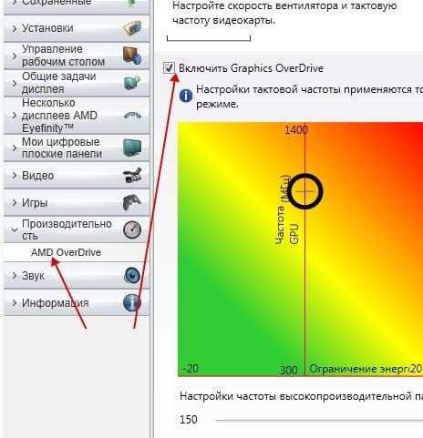 Задействуйте функцию "Graphics OverDrive"