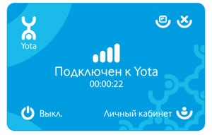 Пайвасти WiMAX