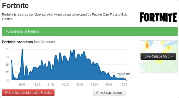 Как видим, ночью наблюдались проблемы с серверами игры